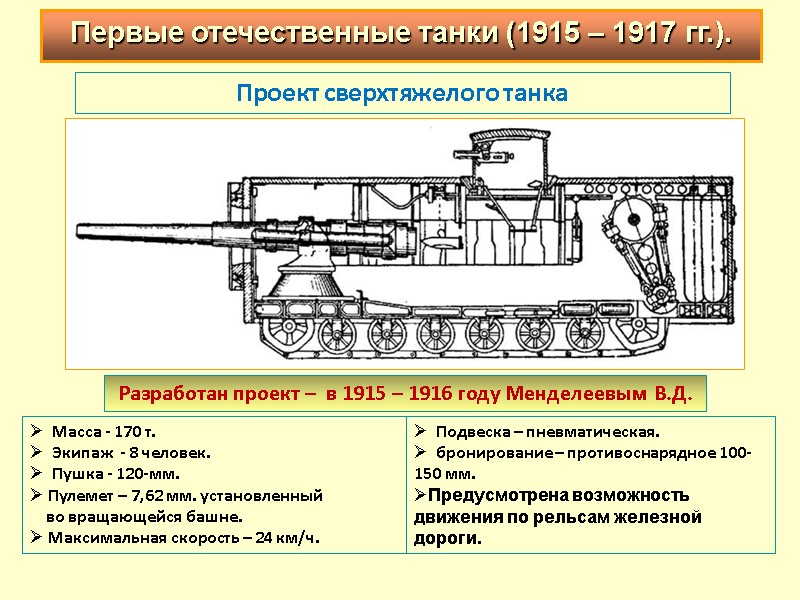 Проект сверхтяжелого танка Разработан проект –  в 1915 – 1916 году Менделеевым В.Д.
